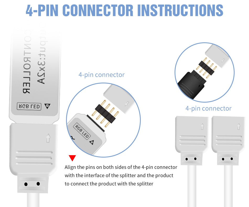 RGB LED Light Strip RGBW 12V