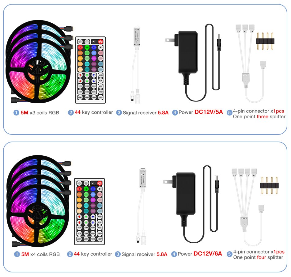 RGB LED Light Strip RGBW 12V