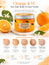 RRAINES Orange VC Salt Scrub