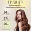 RRAINES Argan Oil Collagen Shampoo