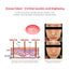 SKINEVER Apple Niacinamide Brightening Sunscreen Body Serum